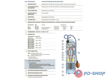 Насос колодезный PEDROLLO NKm 2/5 - GE кабель 20м