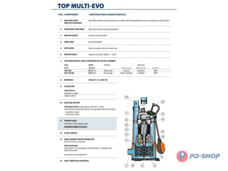 Насос колодезный PEDROLLO TOP MULTI 2-EVO