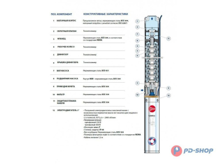 Насос скважинный PEDROLLO 3SR 2/21