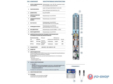 Насос скважинный с солнечной панелью PEDROLLO FLUID SOLAR 1/20 с пультом