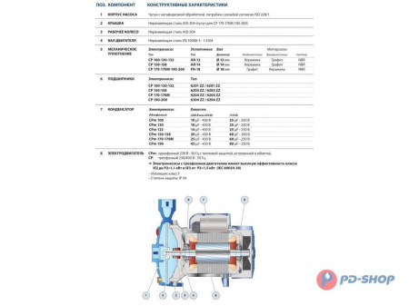 Насос центробежный PEDROLLO 2CPm 32/200C