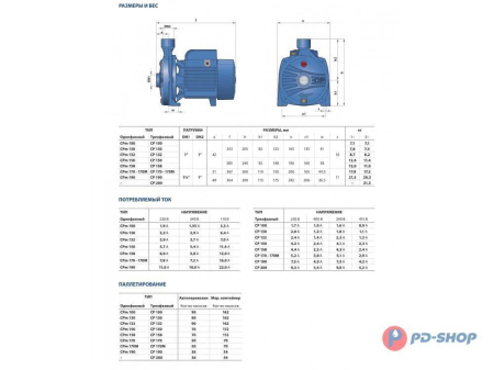 Насос центробежный PEDROLLO CP 170M-ST6