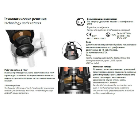 Насос погружной Dreno DNB 65-2/220-2 T
