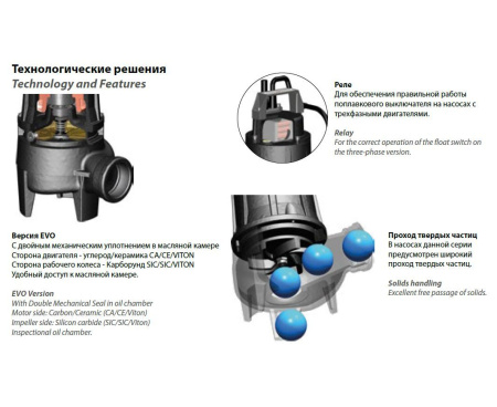 Насос погружной Dreno COMPATTA 2 M/G