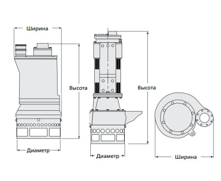 Шламовый насос WEDA L100N 400В фланец DN150