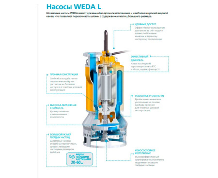 Шламовый насос WEDA L50N 400В под шланг 4"