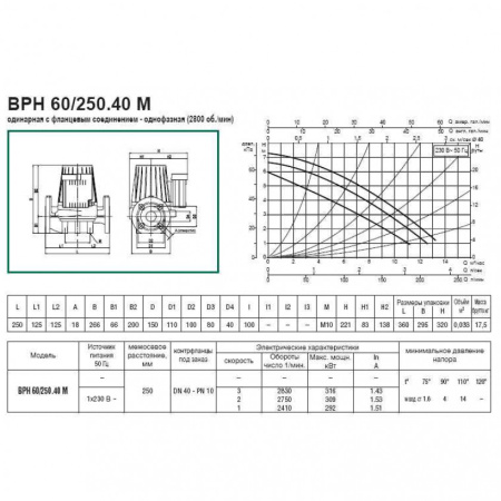 Насос циркуляционный промышленный DAB BPH 60/250.40 M