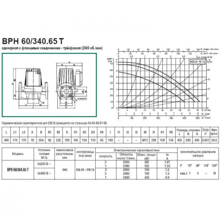 Насос циркуляционный промышленный DAB BPH 60/340.65 T