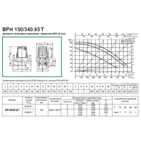 Насос циркуляционный промышленный DAB BPH 150/340.65 T