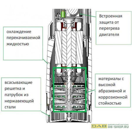 Насос колодезный DAB DIVERTRON 1200 M + бак + трос