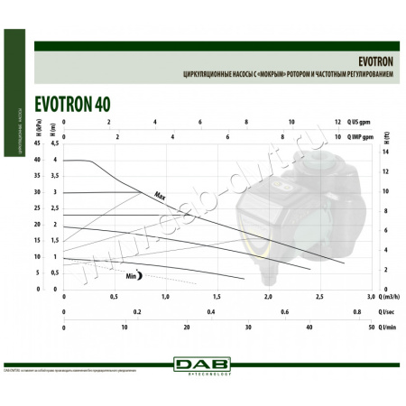 Насос циркуляционный бытовой DAB EVOTRON 40/130