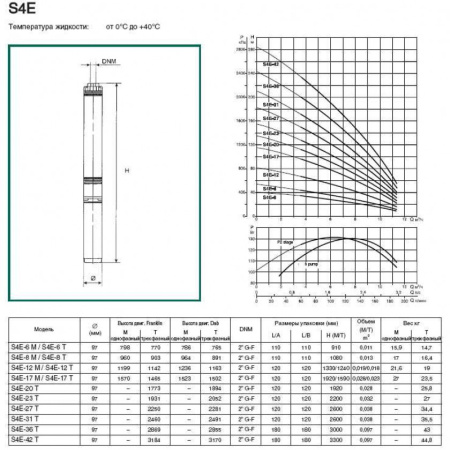 Насос скважинный DAB S4 E 36 - T (4OL motor)
