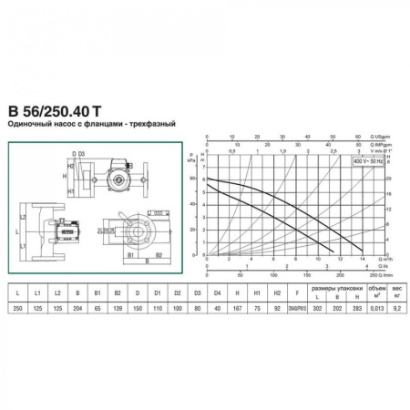 Насос циркуляционный бытовой DAB B 56/250.40 T