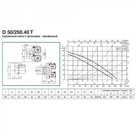 Насос циркуляционный бытовой DAB D 50/250.40 T
