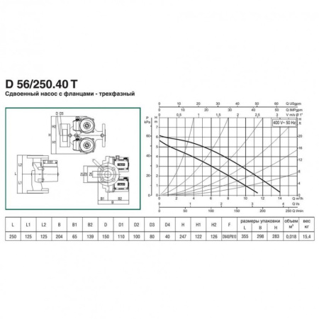 Насос циркуляционный бытовой DAB D 56/250.40 T