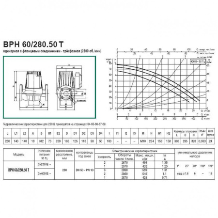 Насос циркуляционный промышленный DAB BMH 30/280.50 T