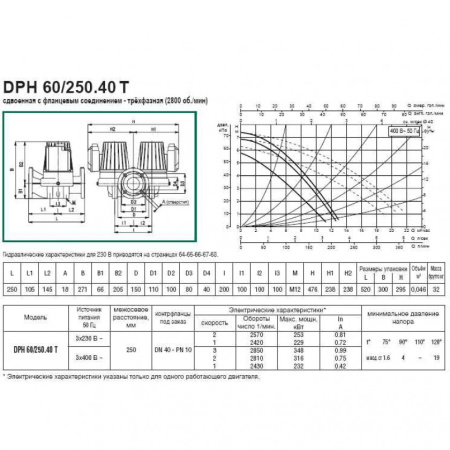Насос циркуляционный промышленный DAB DPH 60/250.40 T
