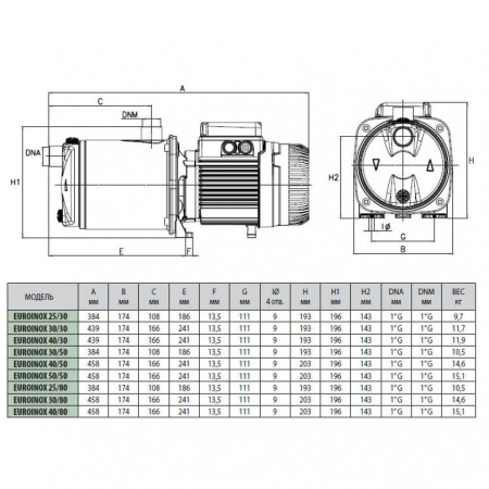 Насос самовсасывающий DAB EUROINOX 50/50 T
