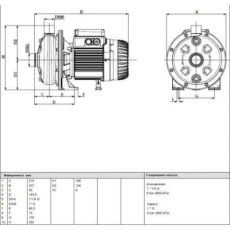 Насос центробежный DAB KI 30/90 M