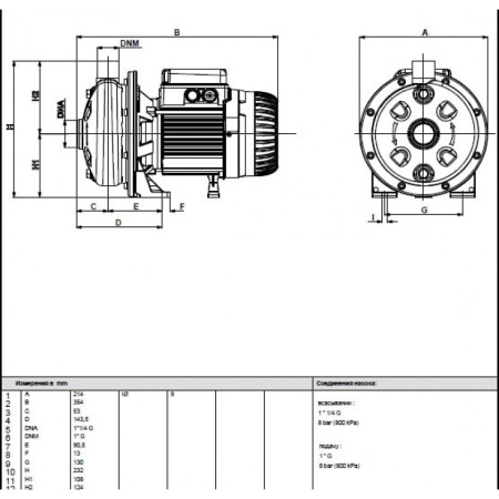 Насос центробежный DAB KI 30/90 T IE2