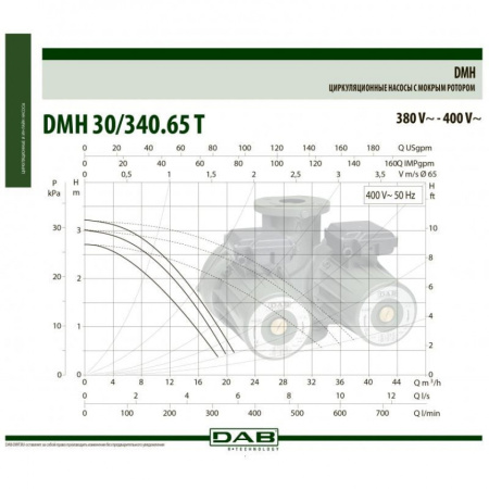 Насос циркуляционный промышленный DAB DMH 30/340.65 T