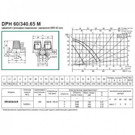 Насос циркуляционный промышленный DAB DPH 60/340.65 M
