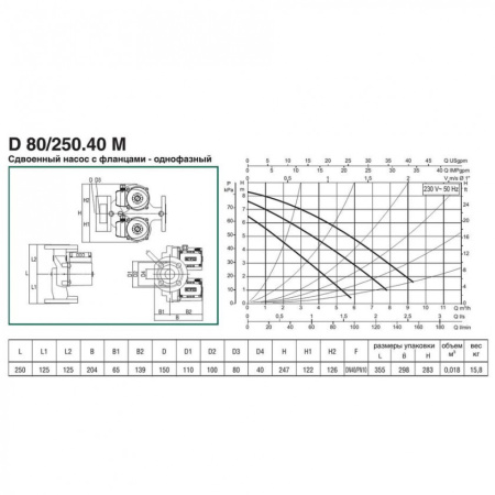 Насос циркуляционный бытовой DAB D 80/250.40 M
