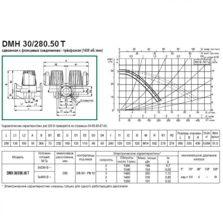 Насос циркуляционный промышленный DAB DMH 30/280.50 T