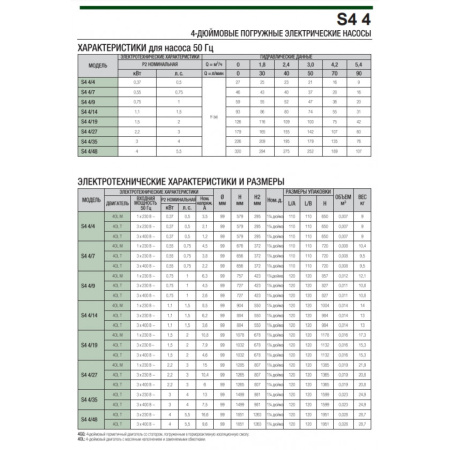 Насос скважинный DAB S4 4/4 0,5HP M230/50 KIT 4OL 15 MT