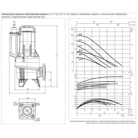 Насос фекальный DAB FEKA FXV 25.12.4 TNA