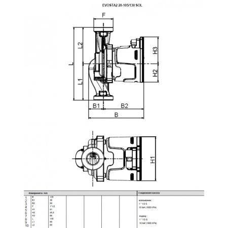 Насос циркуляционный бытовой DAB EVOSTA2 20-105/130 SOL PWM