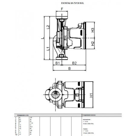 Насос циркуляционный бытовой DAB EVOSTA2 20-75/130 SOL PWM