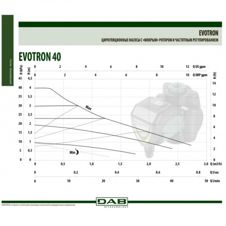 Насос циркуляционный бытовой DAB EVOTRON 40/130 SOL