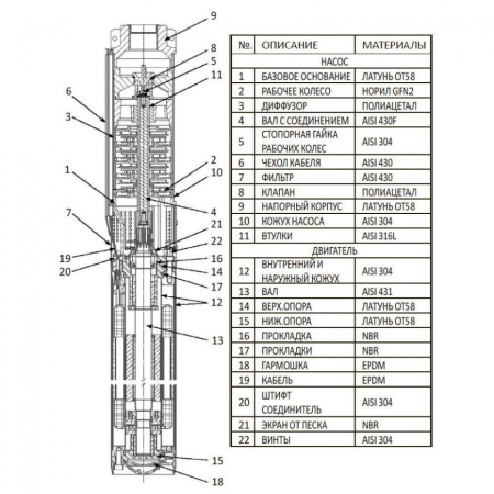 Насос скважинный DAB MICRA HS 303-5