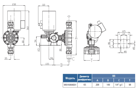 Дозирующий насос Seko Spring MS1A064B51