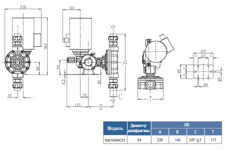 Дозирующий насос Seko Spring MS1A094C51