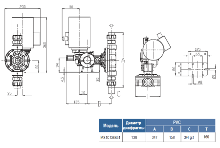 Дозирующий насос Seko Spring MS1C138B31