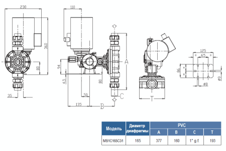 Дозирующий насос Seko Spring MS1C165C31
