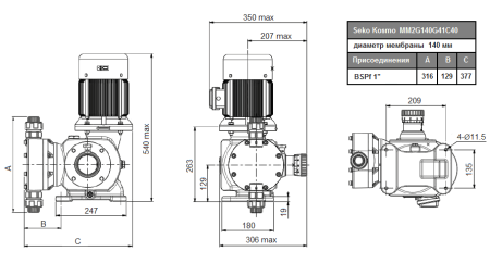 Дозирующий насос Seko Kosmo MM2G140G41C40