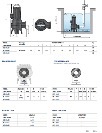 Фекальный насос Pedrollo MC4 55/55