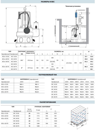 Фекальный насос Pedrollo MC 40/50