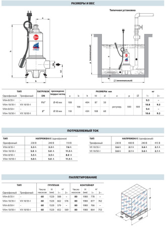 Фекальный насос Pedrollo VXm 8/50 - I каб. 5м