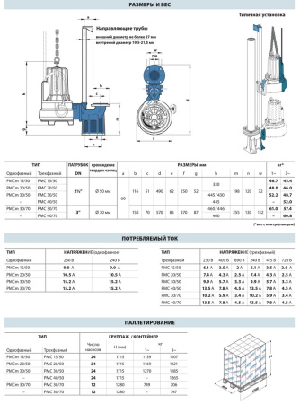 Фекальный насос Pedrollo MCm-F 15/50 (PMCm 15/50)