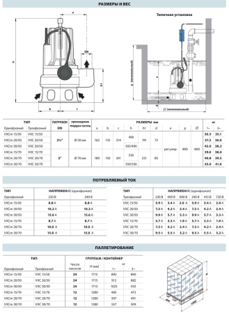 Фекальный насос Pedrollo VXCm 15/70