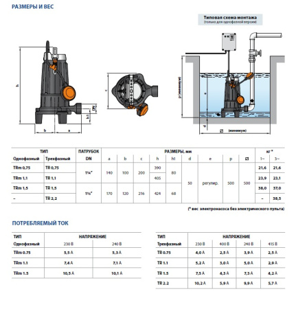Фекальный насос Pedrollo с режущим механизмом TRITUS TR 0,75