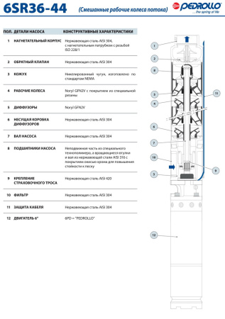 Промышленный скважинный насос Pedrollo 6 SR 36/11-P