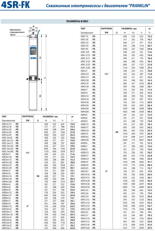 Скважинный насос Pedrollo 4 SR 1/13-FK