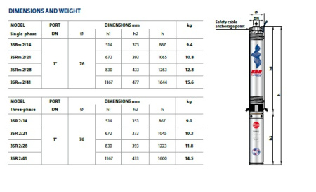 Скважинный насос Pedrollo 3SR 2m/41