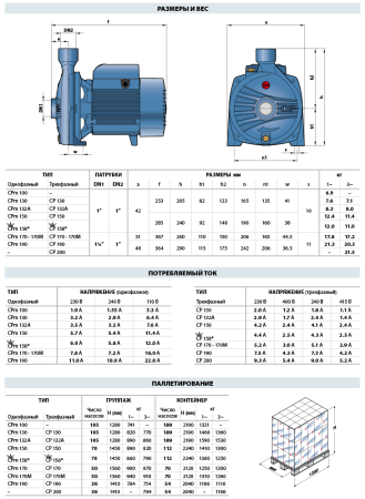 Центробежный насос Pedrollo CP 132A