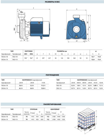 Центробежный насос Pedrollo NGAm 1B